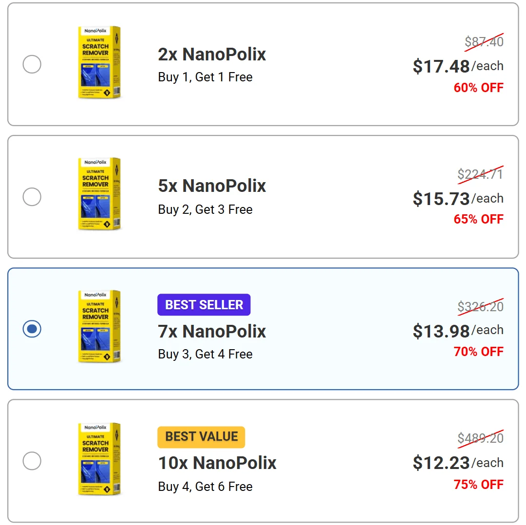 nanopolix package